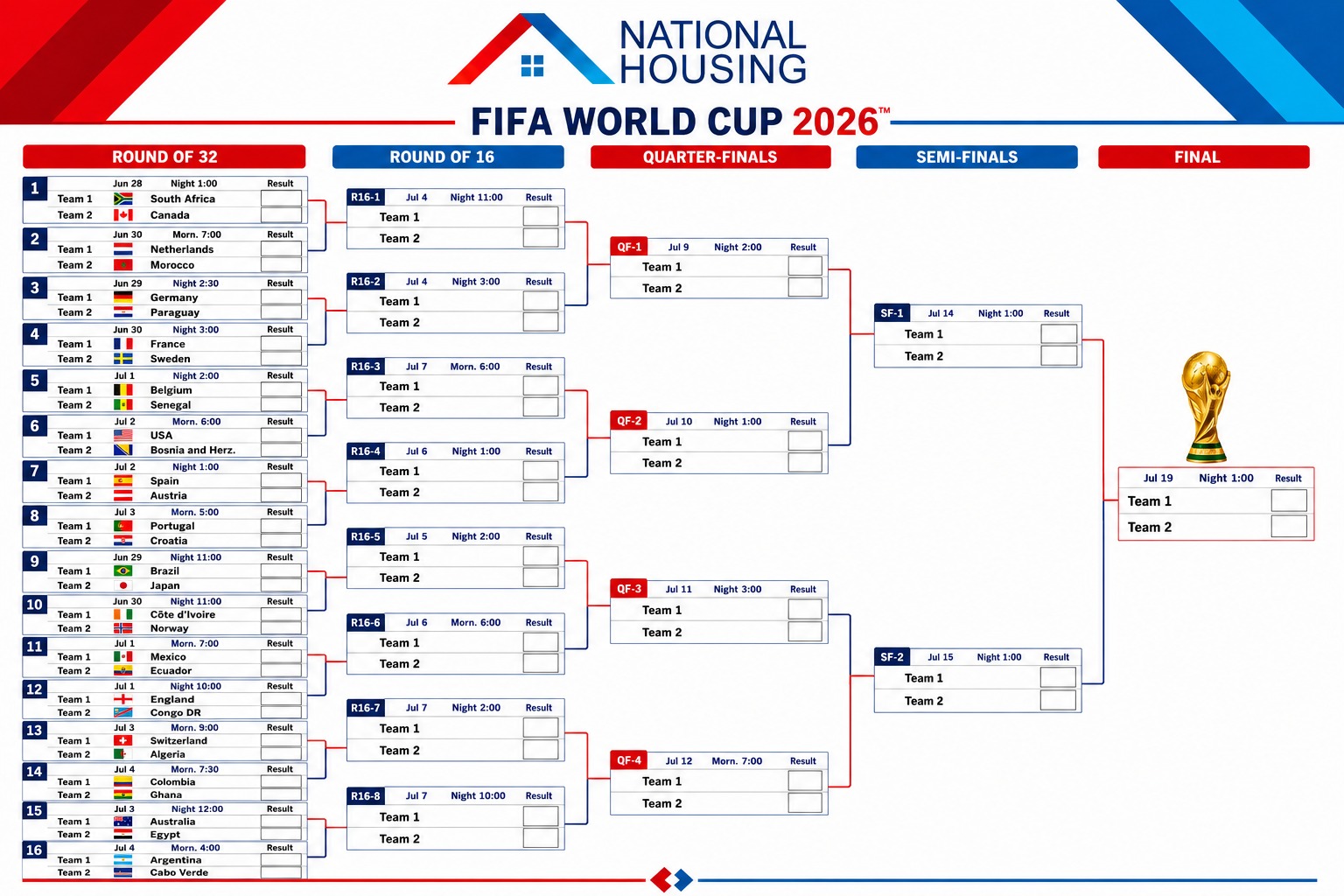 First slide
